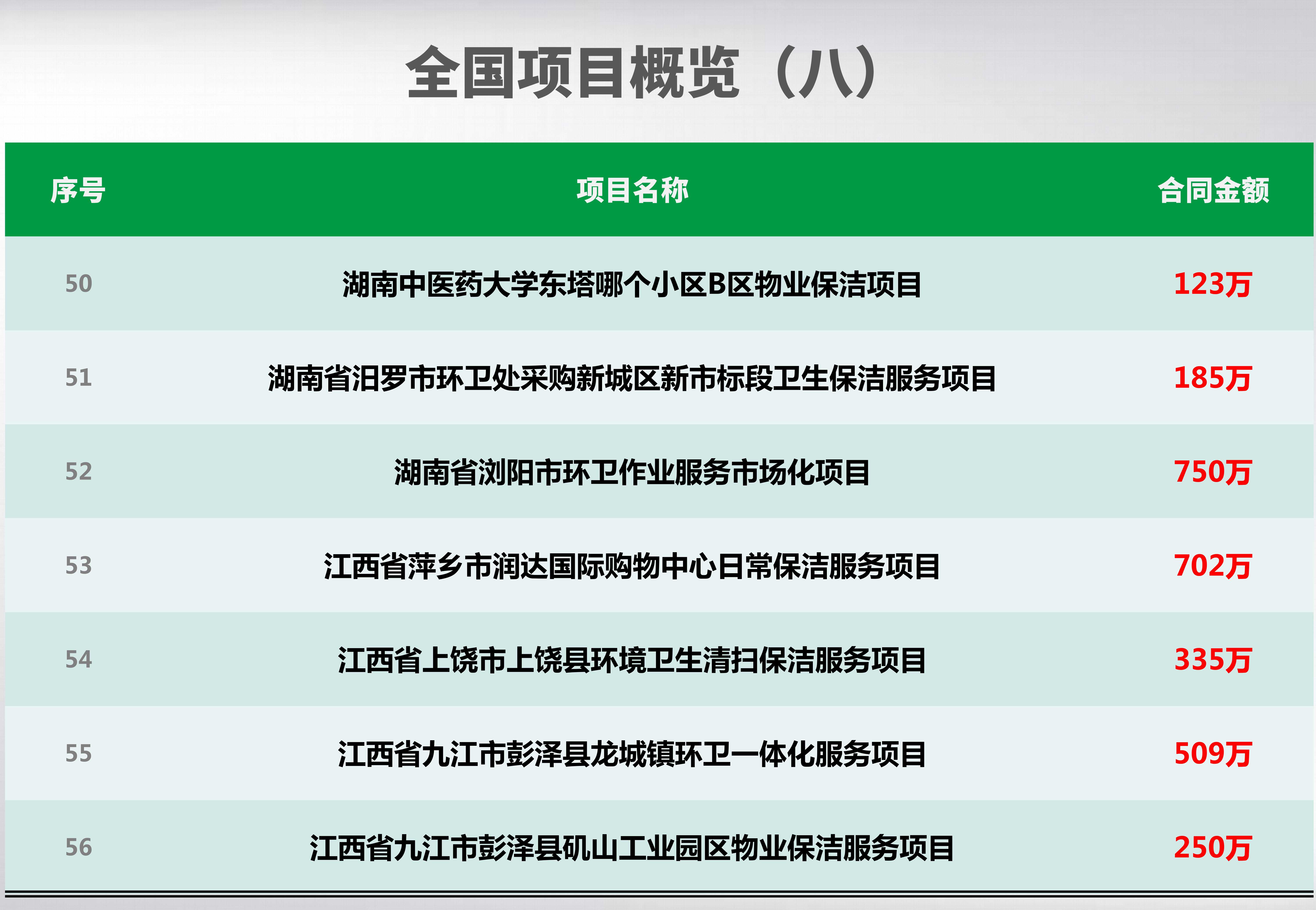 全國項目概覽_08_副本.jpg
